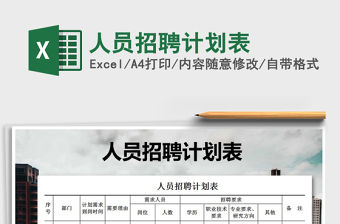 2021年人員招聘計劃表