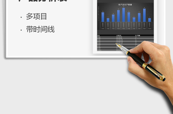2021年產(chǎn)品分析表
