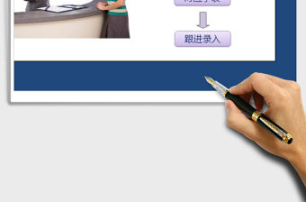 2021年客戶跟進模板可自由擴展