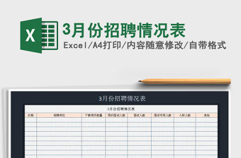 2021年3月份招聘情況表