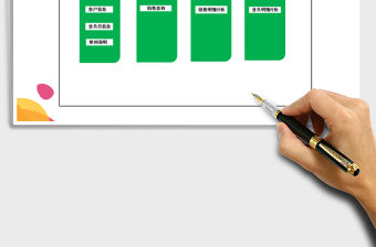 2021年智能送貨單打印系統