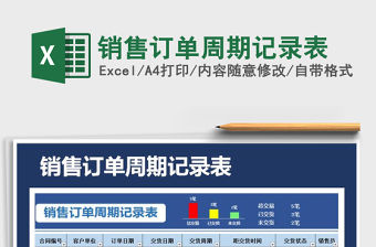 2021年銷售訂單周期記錄表