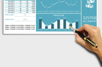 2021年销售每周销售数据工作报告