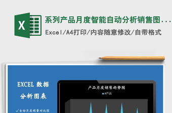 2021年系列产品月度智能自动分析销售图表