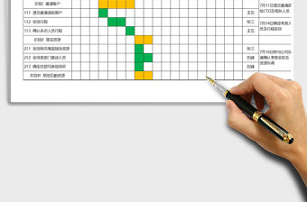 2021年項目進度計劃表