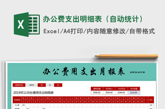 2021年辦公費支出明細表（自動統(tǒng)計）