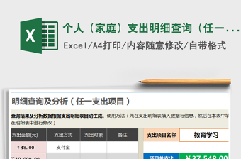 2021年個(gè)人（家庭）支出明細(xì)查詢（任一支出項(xiàng)目全年）