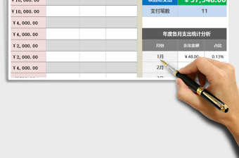 2021年個(gè)人（家庭）支出明細(xì)查詢（任一支出項(xiàng)目全年）