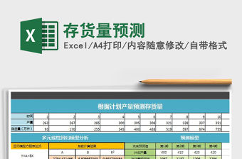 2021年存貨量預(yù)測