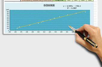 2021年存货量预测