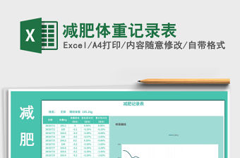 2021年減肥體重記錄表