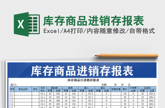 2021年庫存商品進銷存報表