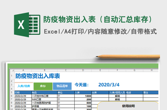 2022防疫物资出入库表格样式