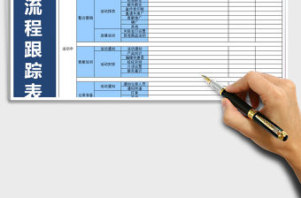 2021年活動流程跟蹤表