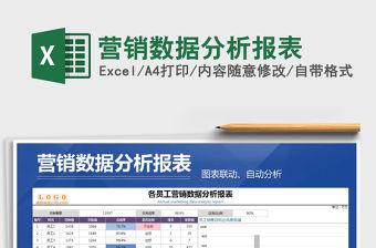 2021年營銷數據分析報表