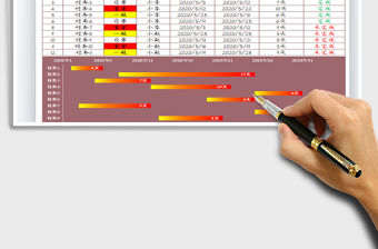 2021年工作計劃表-甘特圖表分析