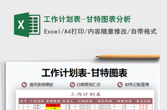 2021年工作計(jì)劃表-甘特圖表分析