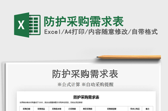 2022物資采購(gòu)需求表-表格樣式