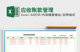 2021年应收账款管理