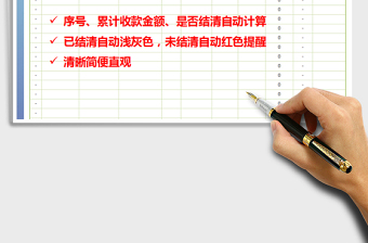 2021年應收賬款管理