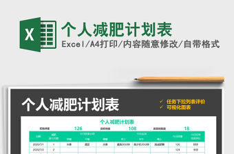2021年個人減肥計劃表