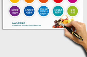 2021年水果進銷存管理系統（成本·利潤自動化）