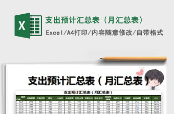 2021年支出預計匯總表（月匯總表）