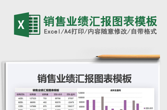 2021年銷售業(yè)績(jī)匯報(bào)圖表模板