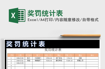 2021年獎罰統(tǒng)計表