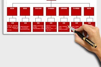 2021年消防组织结构图