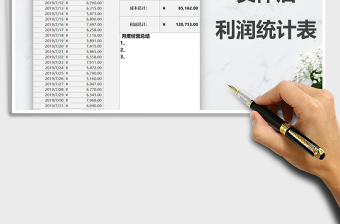 2021年實(shí)體店利潤統(tǒng)計表
