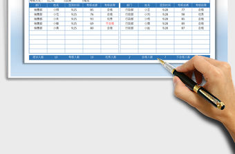 2021年員工培訓記錄表