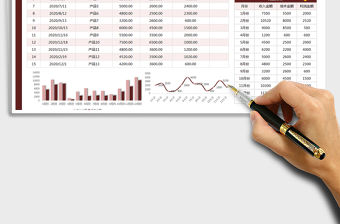 2021年收支利潤表(智能查詢合計)免費下載