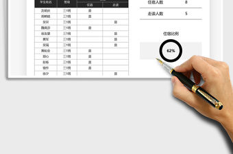 2021年開學住宿與走讀人數統計表