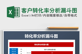 2021年客戶轉化率分析漏斗圖