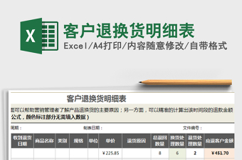 2021年客戶退換貨明細(xì)表