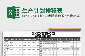 2021年生產計劃排程表