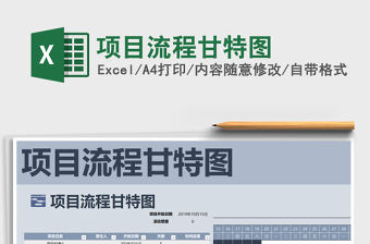 2021年項目流程甘特圖