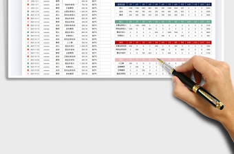 2021年收入成本費(fèi)用明細(xì)及匯總表（可視化圖表）