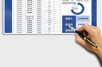 2021年收支表-環(huán)形圖占比分析