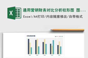2021年通用營銷財務(wù)對比分析柱形圖 圖表模板