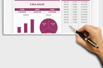 2021年營銷管理團隊月度業績表