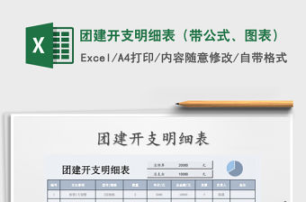 2021年團建開支明細表（帶公式、圖表）