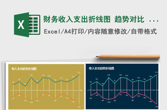 2021年財務收入支出折線圖 趨勢對比 圖表模板