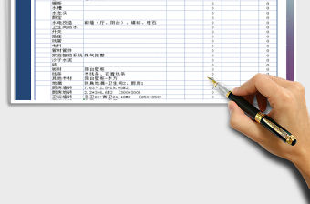 2021年通用裝修預(yù)算表