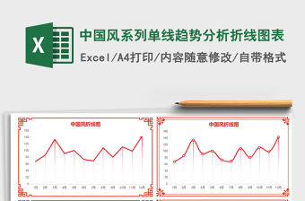 2021年中國風系列單線趨勢分析折線圖表
