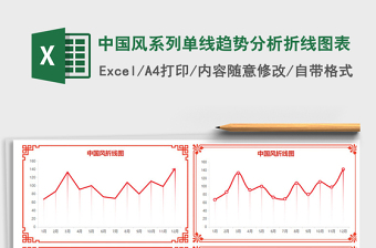 2021年中国风系列单线趋势分析折线图表