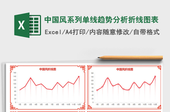 2021年中國(guó)風(fēng)系列單線趨勢(shì)分析折線圖表