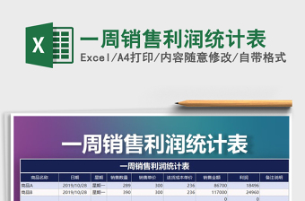 2021年一周銷售利潤統(tǒng)計(jì)表