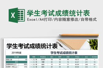 2021年學生考試成績統(tǒng)計表